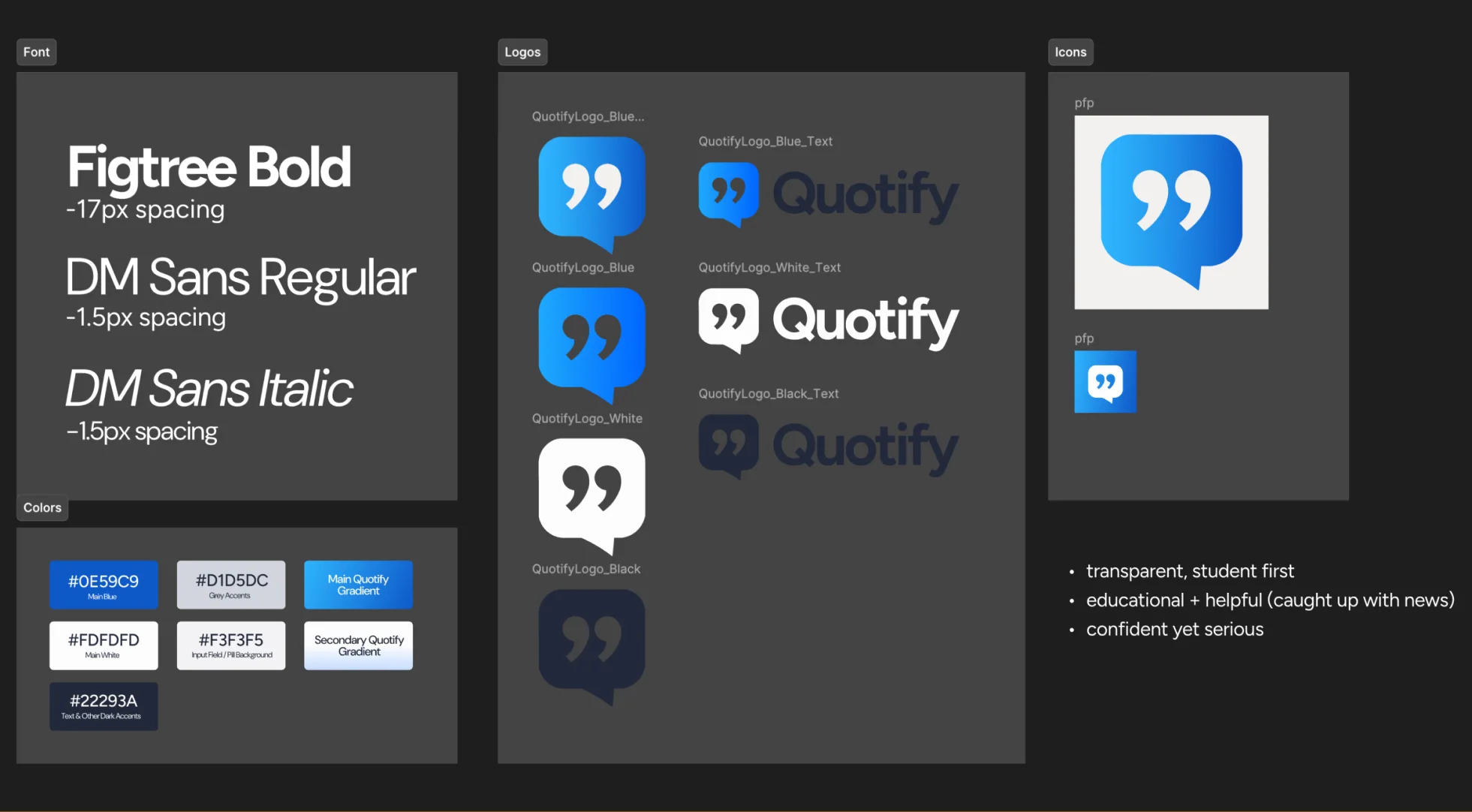 Brand sheet: type, logos, colours and tone